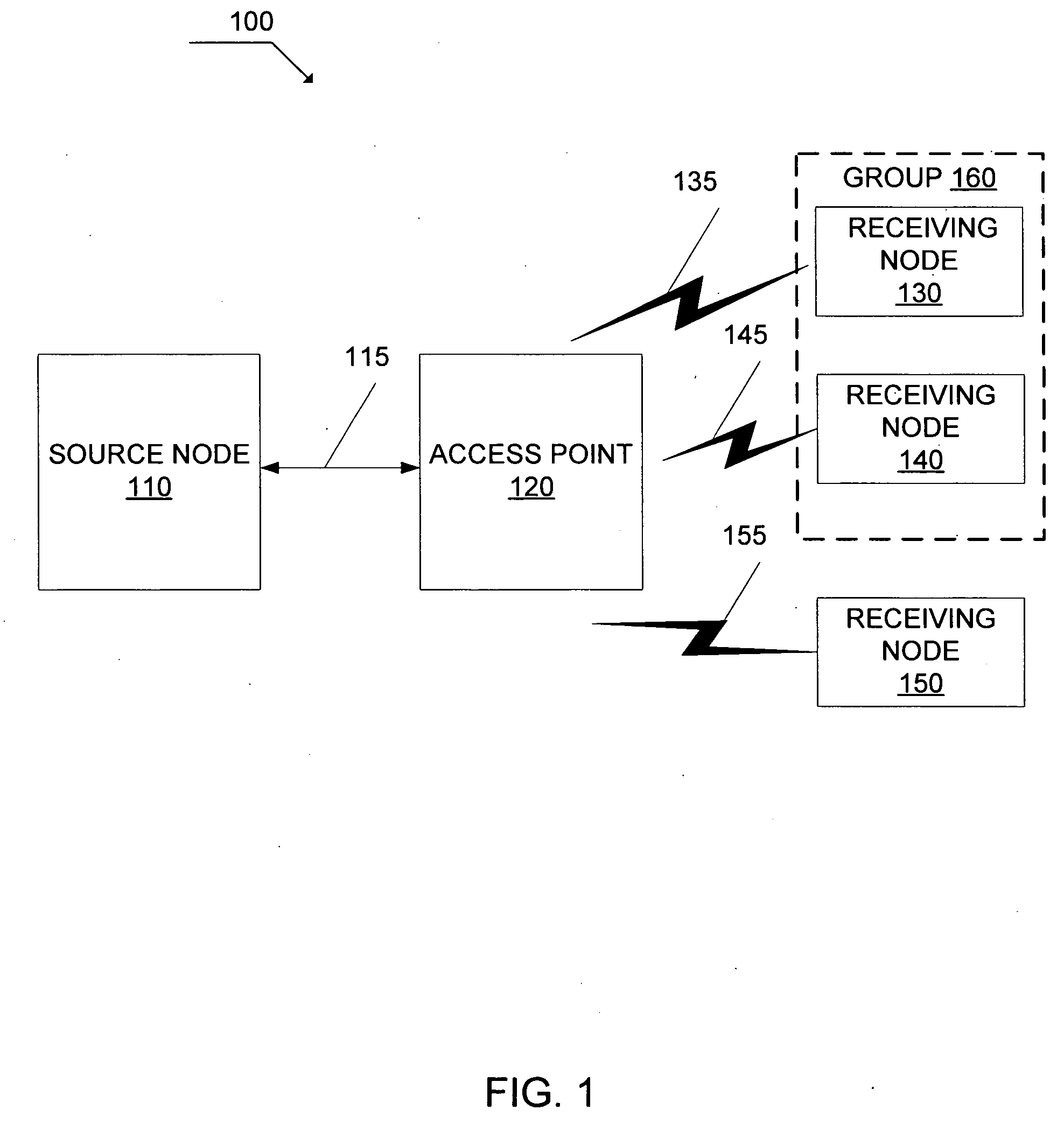 Systems and methods for improved data throughput in communications networks
