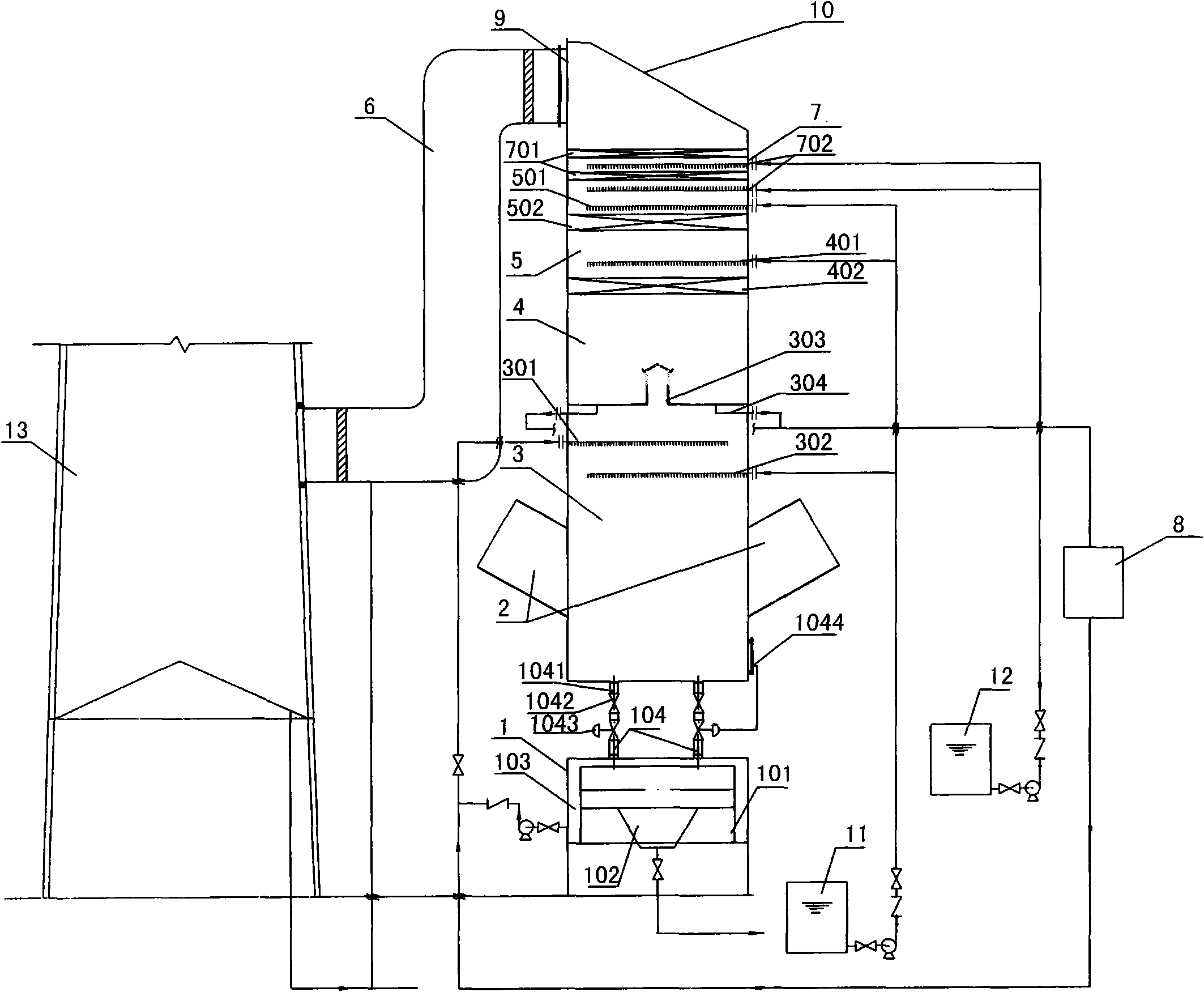 Flue gas desulfurization method and device