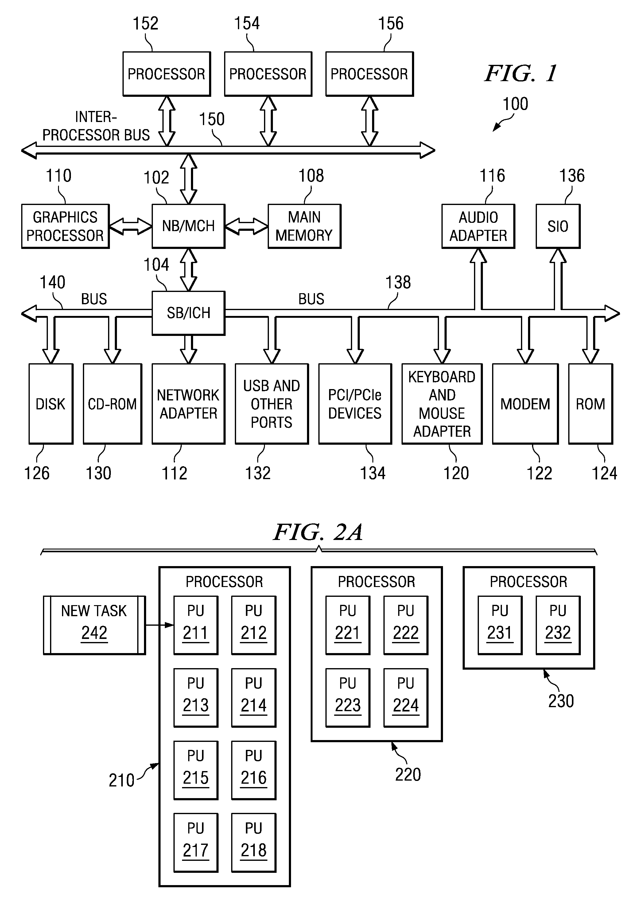 Scheduling tasks across multiple processor units of differing capacity