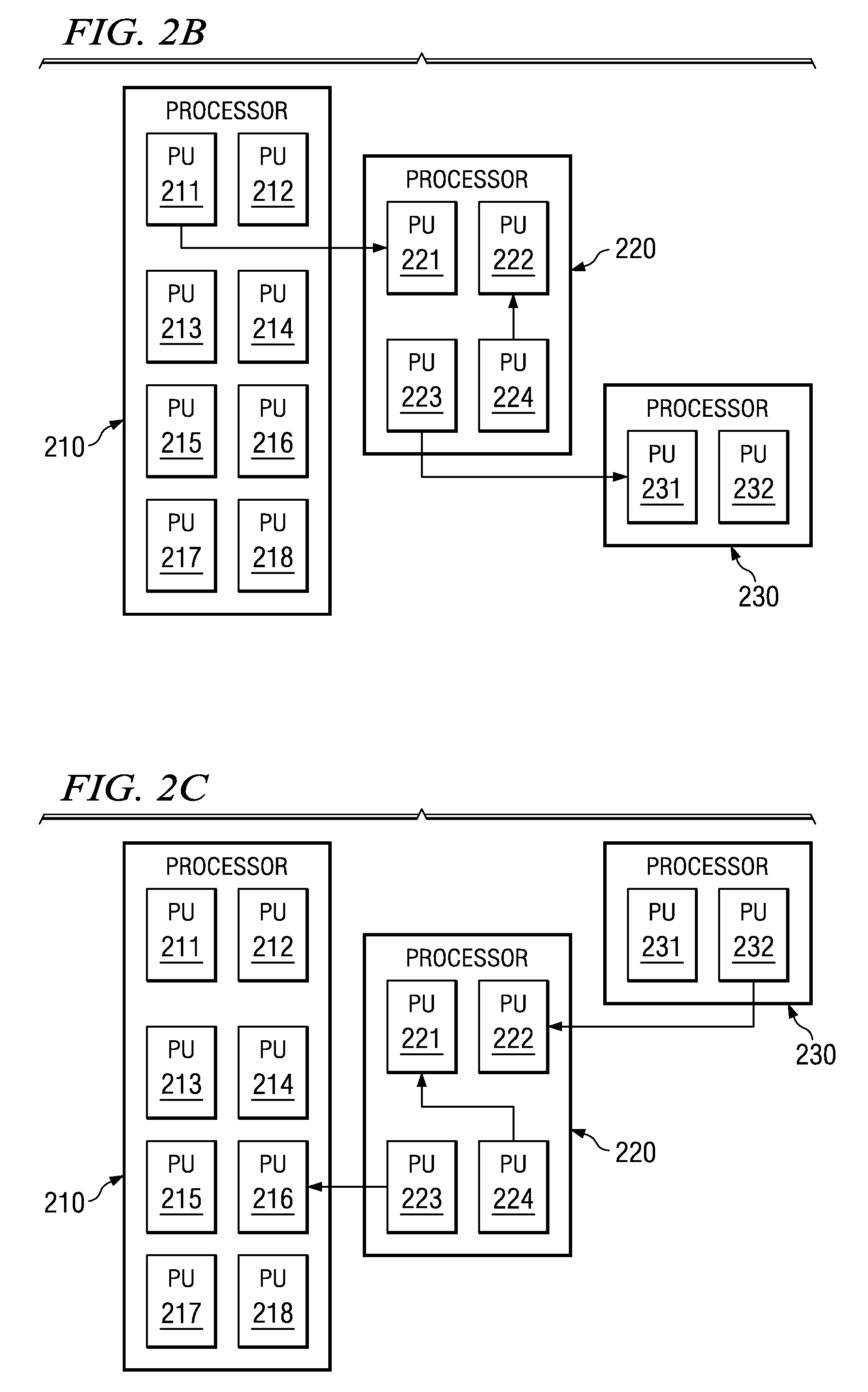 Scheduling tasks across multiple processor units of differing capacity