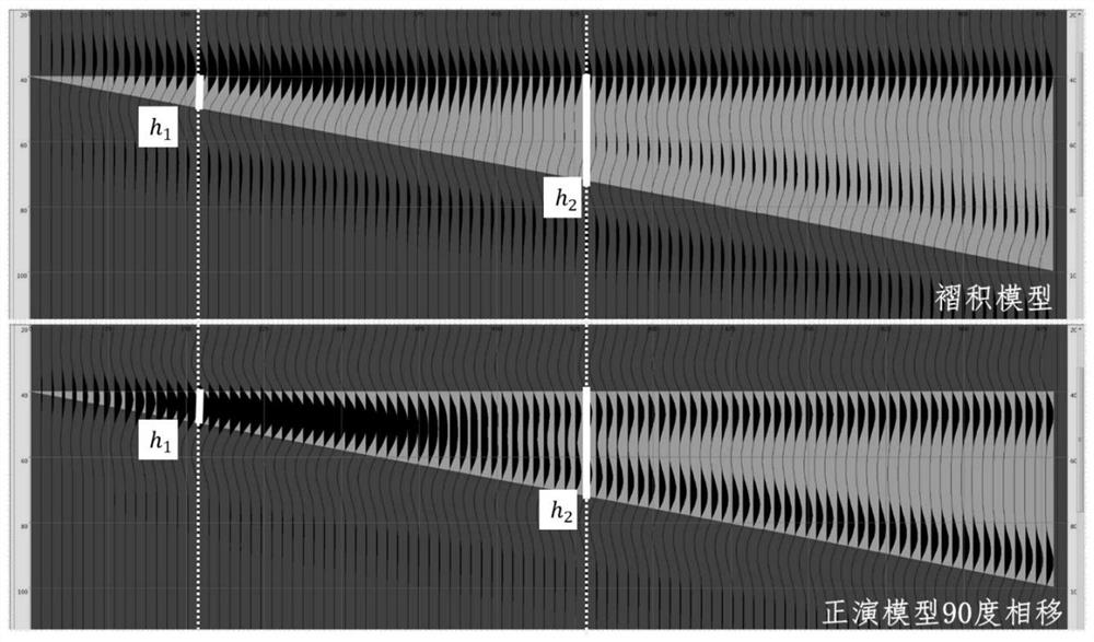 Reservoir thickness prediction analysis method, computer device and storage medium