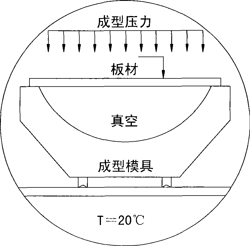 Molding method for high-strength high-modulus aluminum based composite material