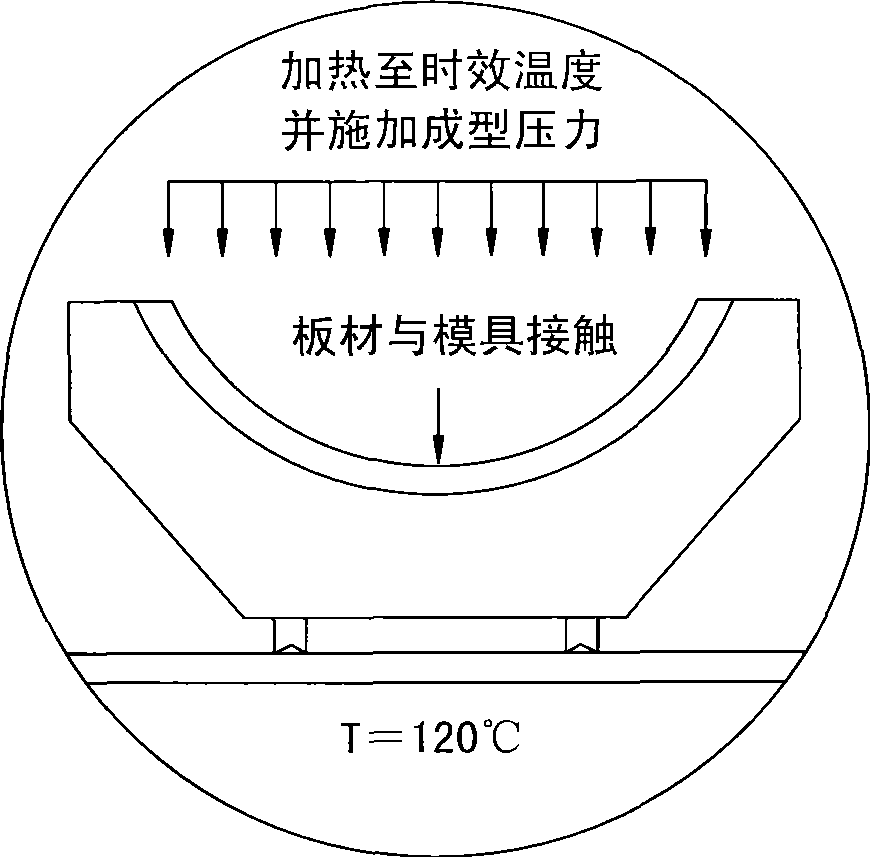 Molding method for high-strength high-modulus aluminum based composite material