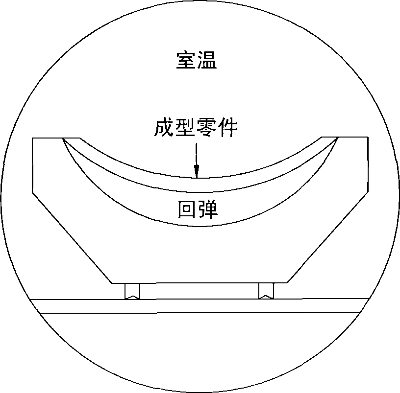 Molding method for high-strength high-modulus aluminum based composite material