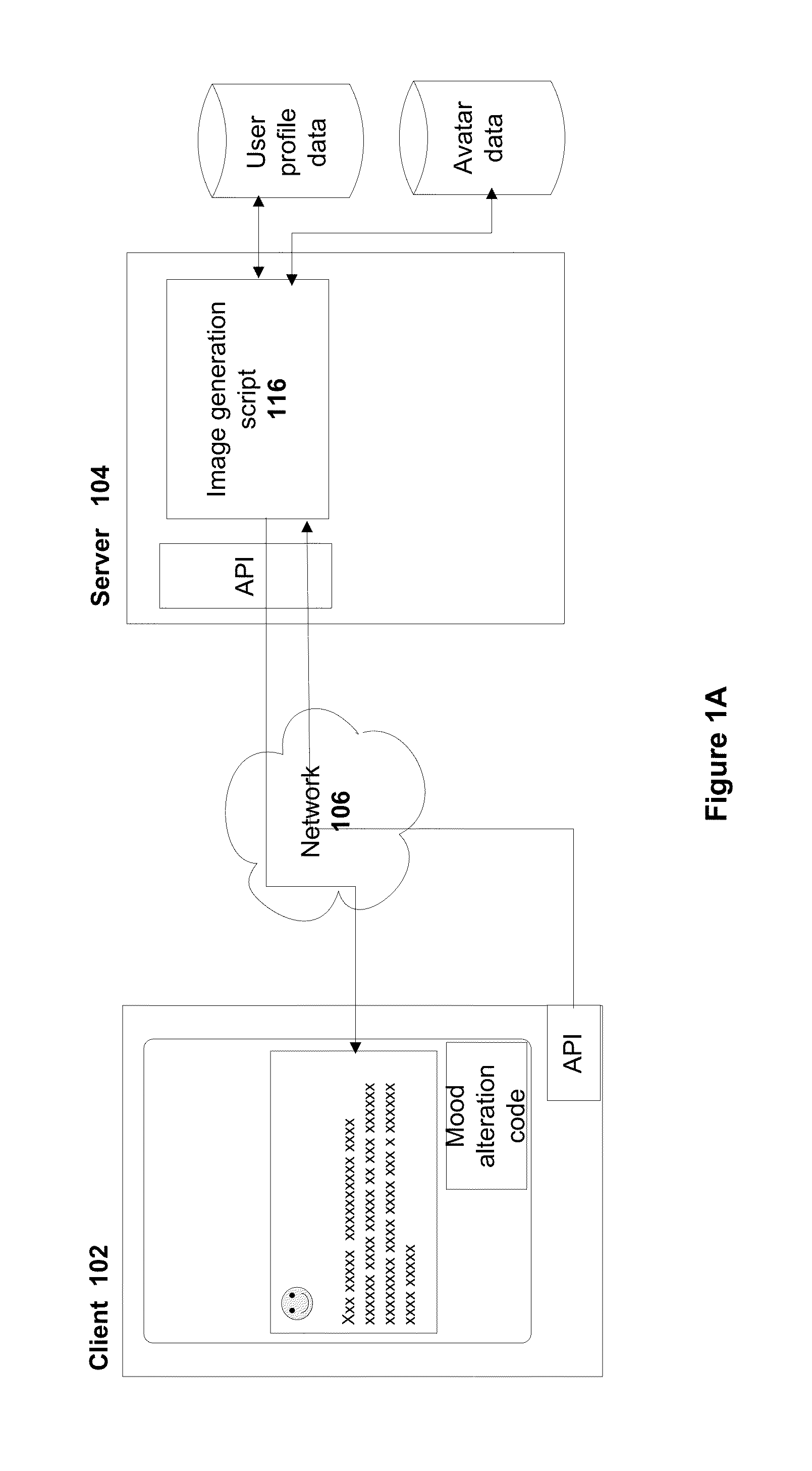 System and Method for Generating Contextual User-Profile Images