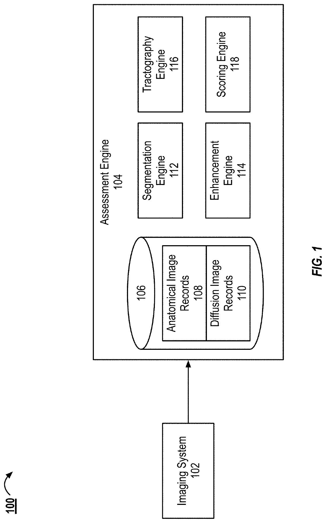 Systems and methods for improved tractography images