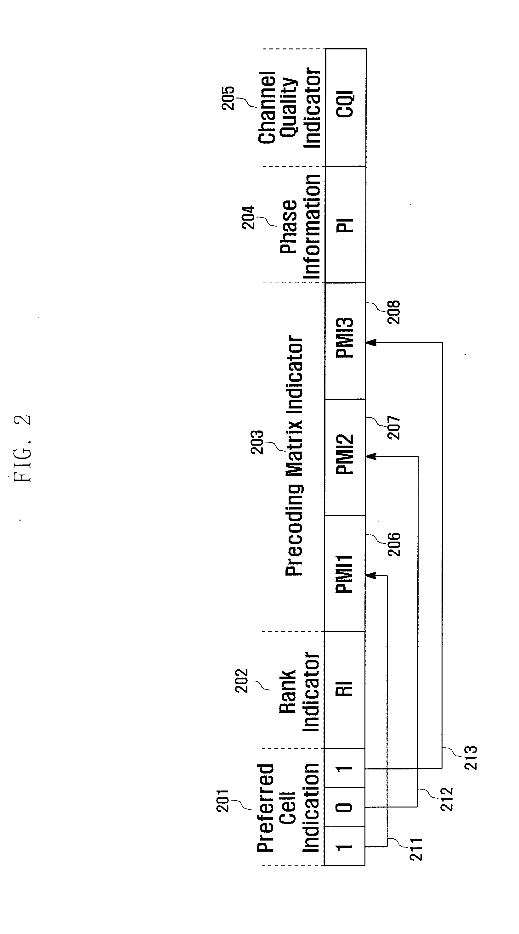 Method and apparatus for transmitting and receiving feedback information for inter-cell cooperative transmission in wireless communication cellular system