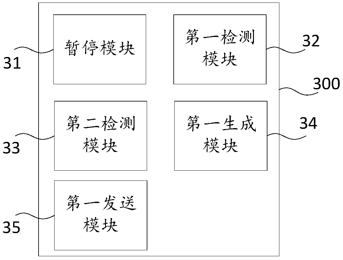 A kind of unmanned vending method and its device, vending terminal and unmanned vending system