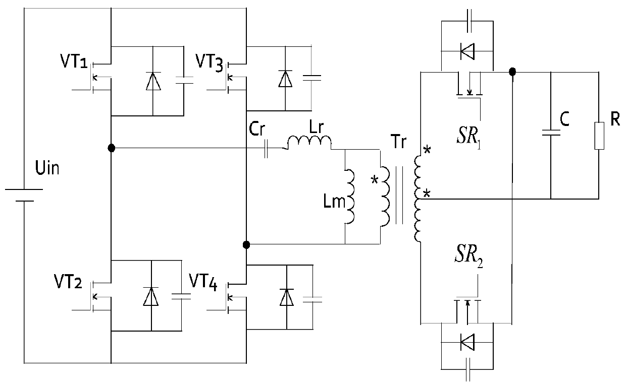 LLC Sensorless Synchronous Rectification Control Method Based on Phase Shift Angle Feedforward