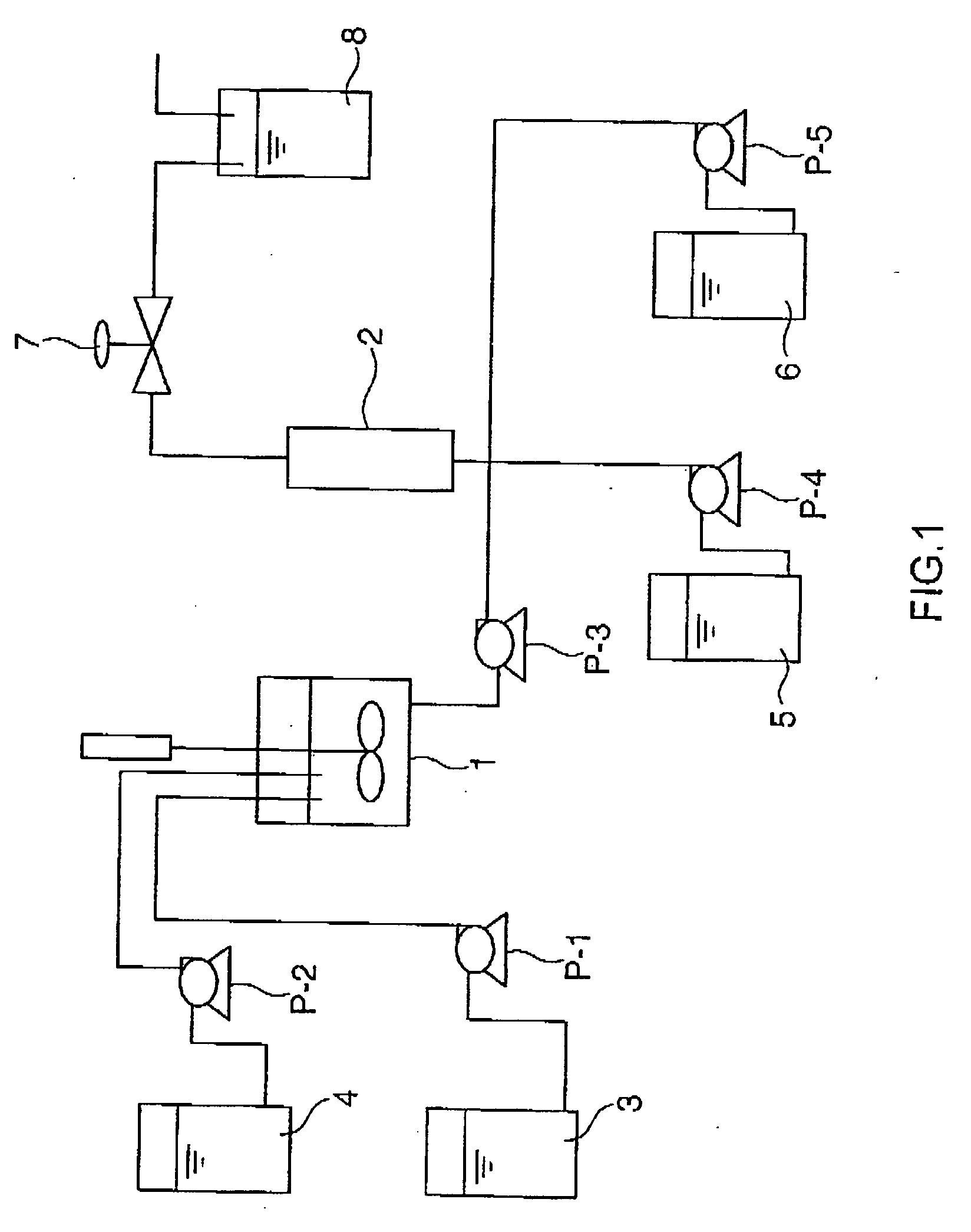 Method for producing glycolic acid