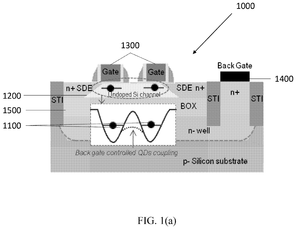 Monolithic qubit integrated circuits