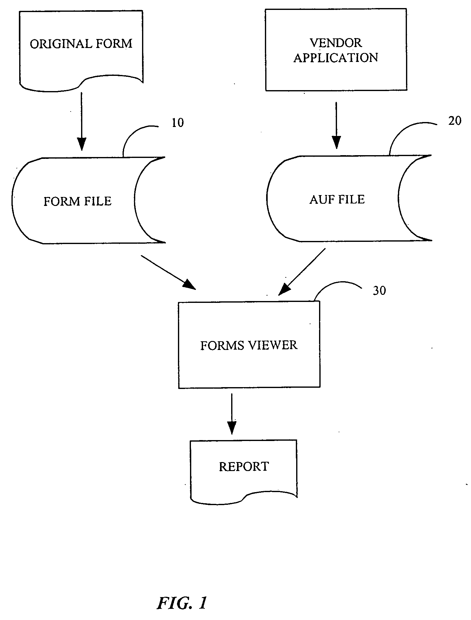 Method and apparatus for creating and filing forms