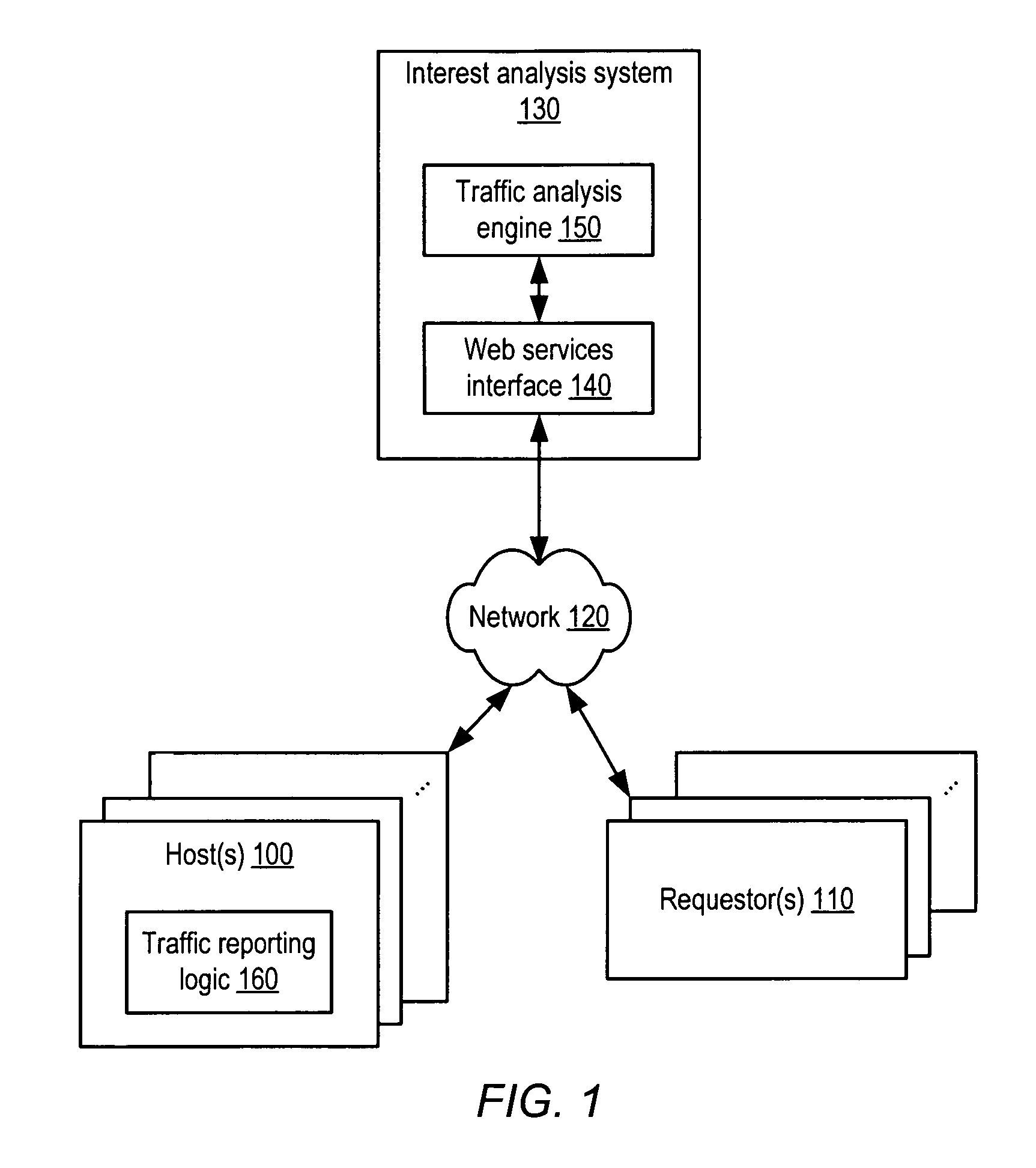 Method and system for associating search keywords with interest spaces