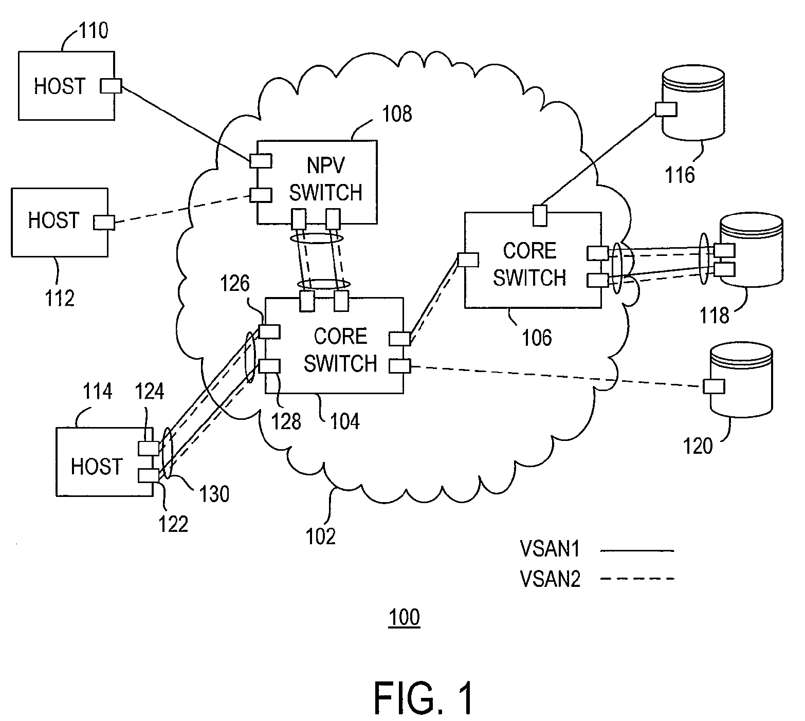 Trunking with port aggregation for fabric ports in a fibre channel fabric and attached devices