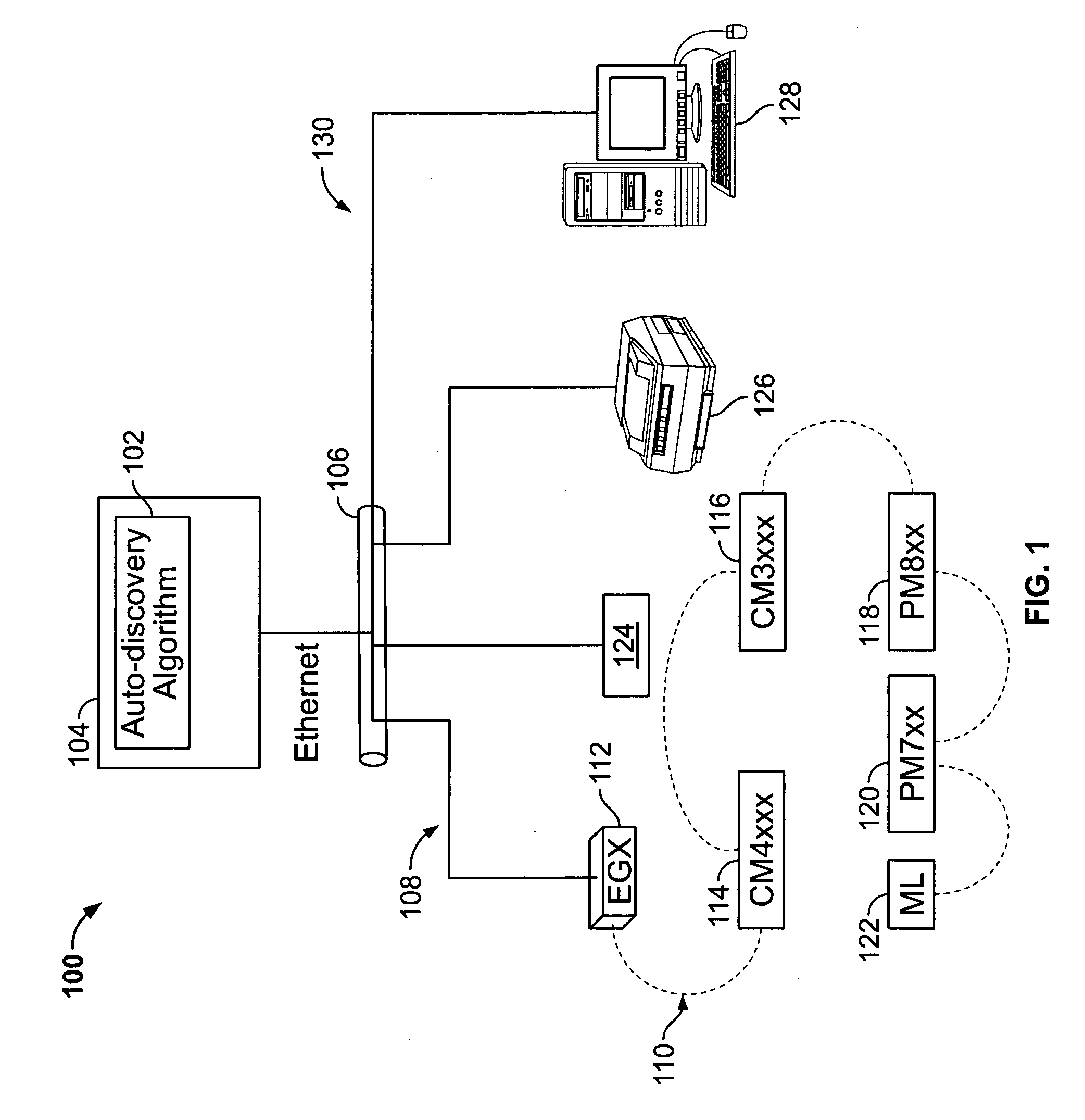 Automated discovery of devices in large utility monitoring systems