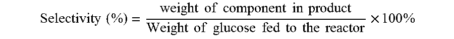 Process for the continuous production of ethylene glycol from carbohydrates