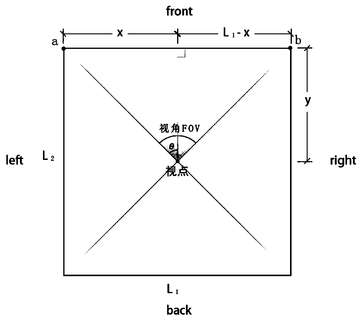 Projection method and system for extended picture