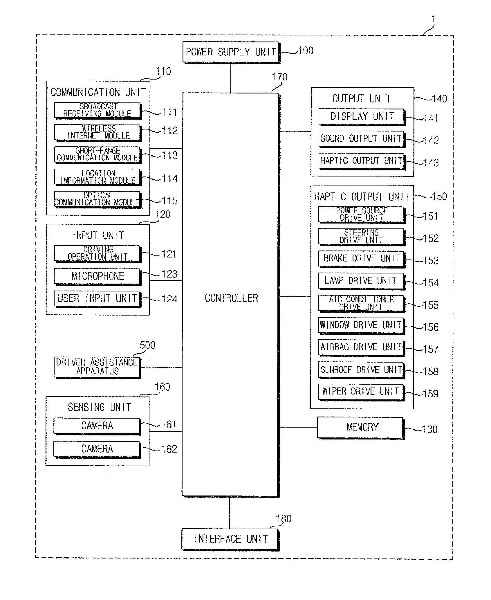 Driver assistance apparatus and control method for the same