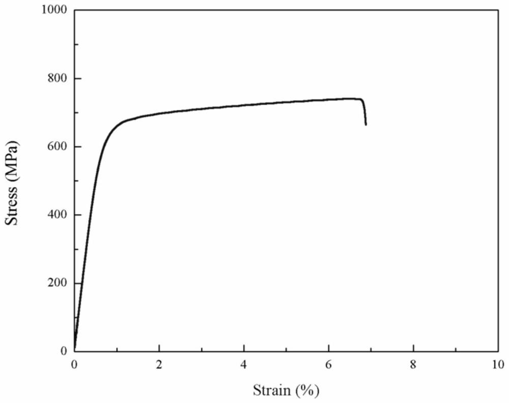 Low-cost high-performance TiBw/Ti composite as well as preparation method and application thereof