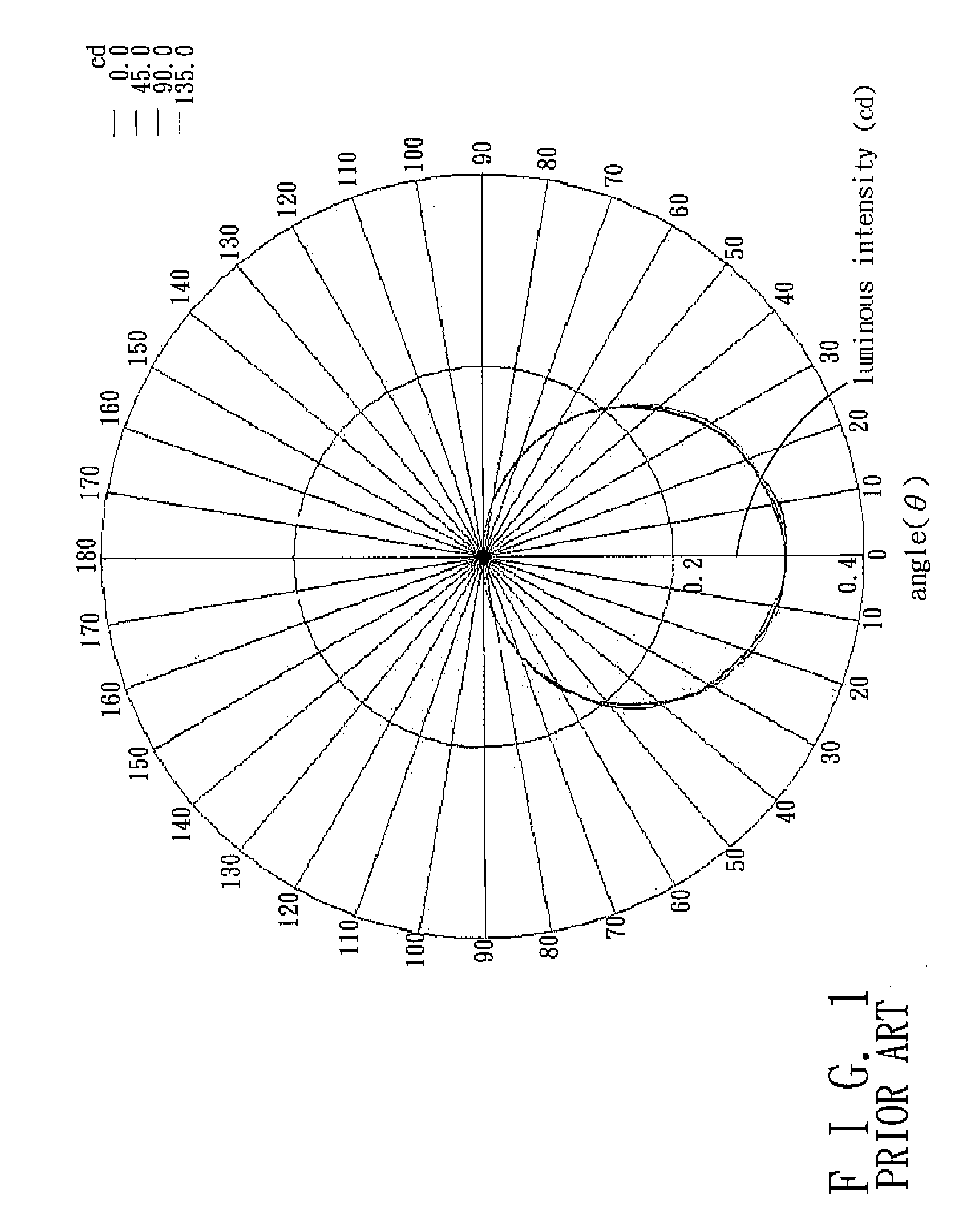 Lens for use with a light-emitting element and light source device including the lens