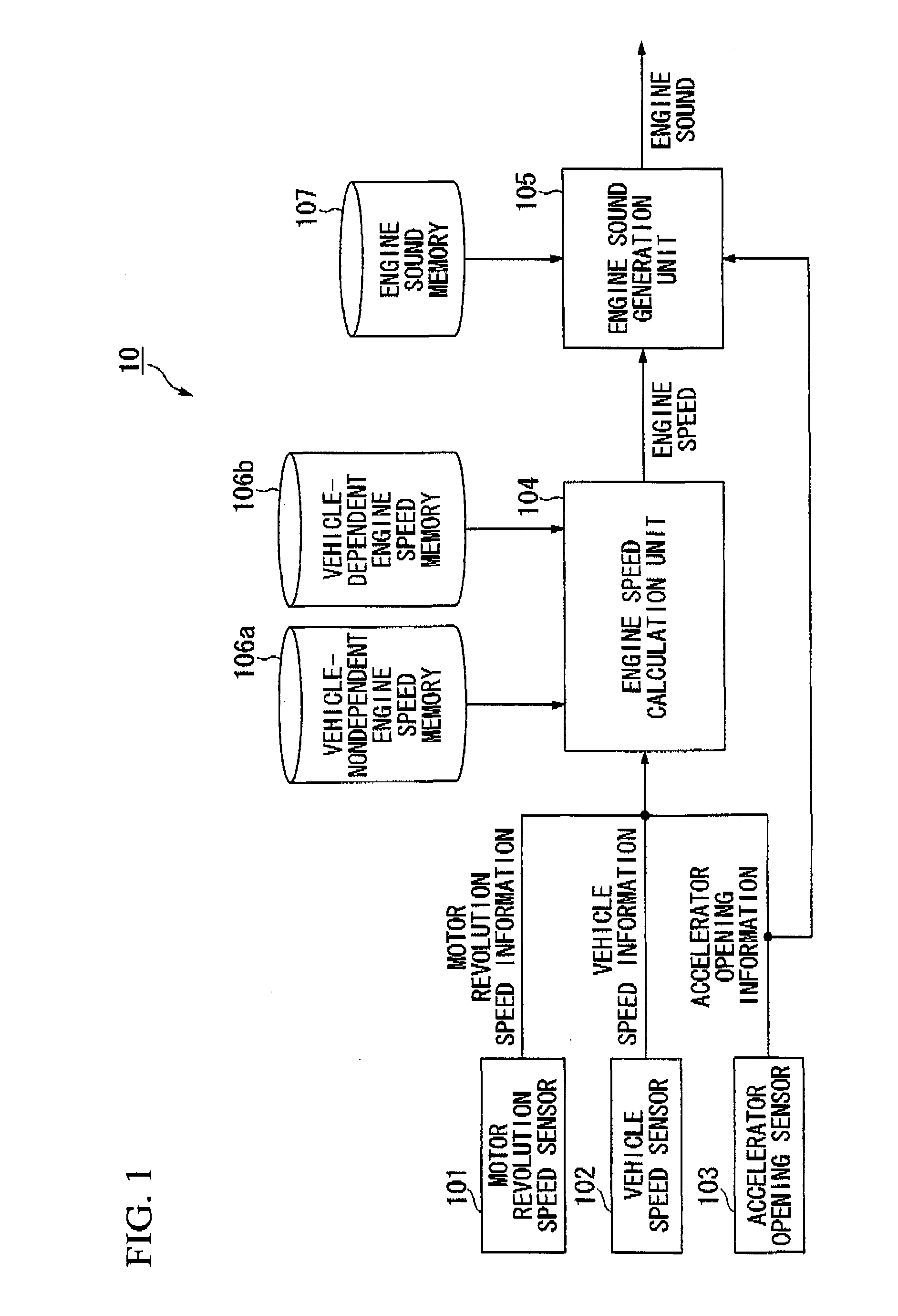 Engine speed calculation device and engine sound generation device
