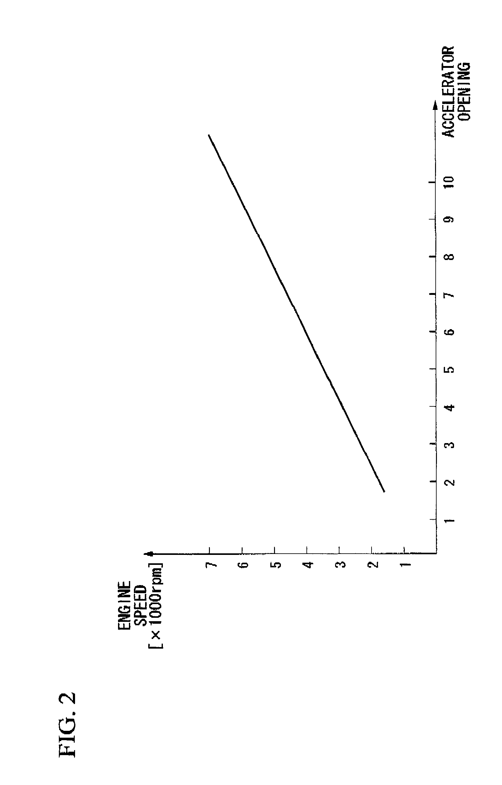Engine speed calculation device and engine sound generation device