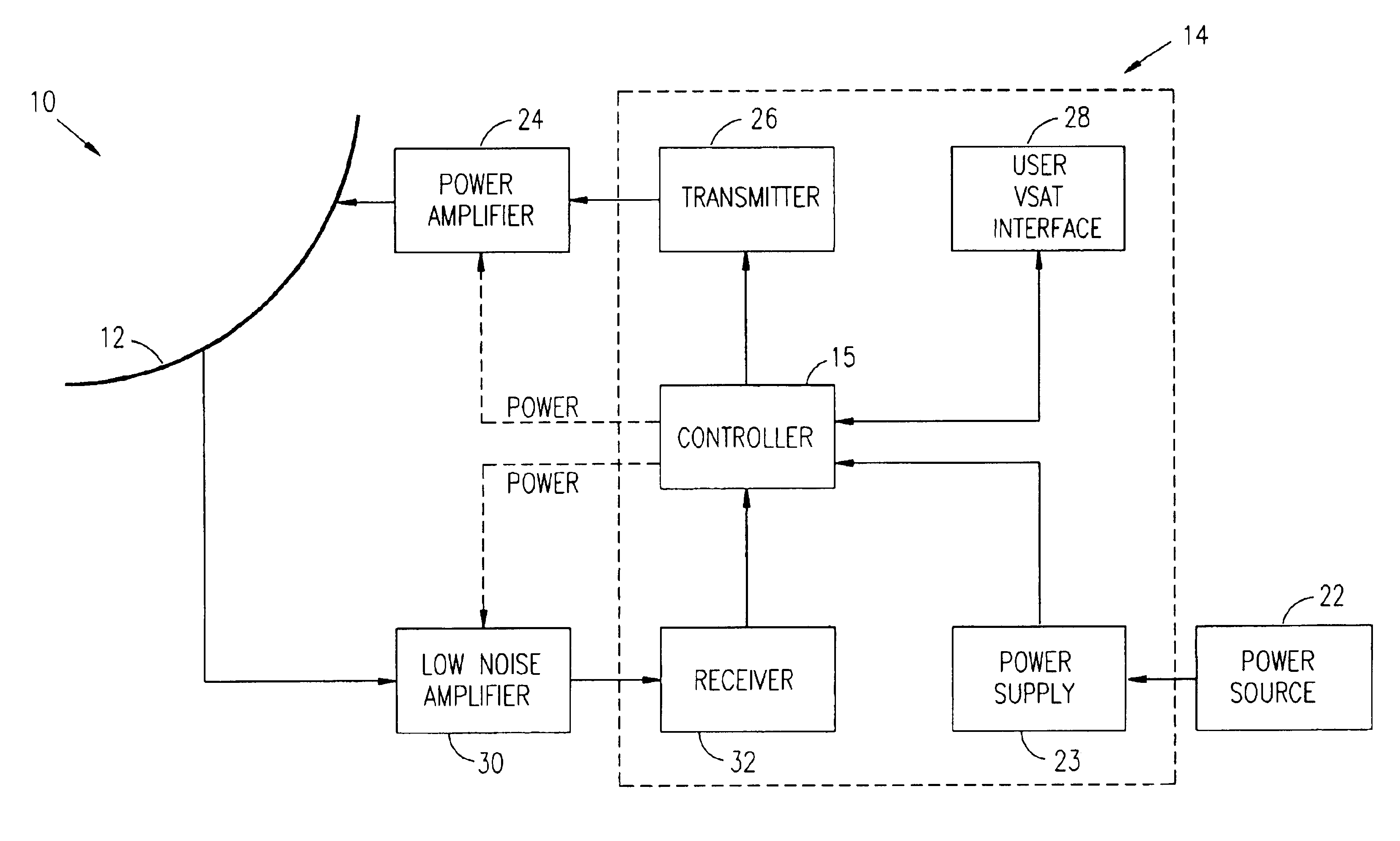 Switching VSAT transmitter