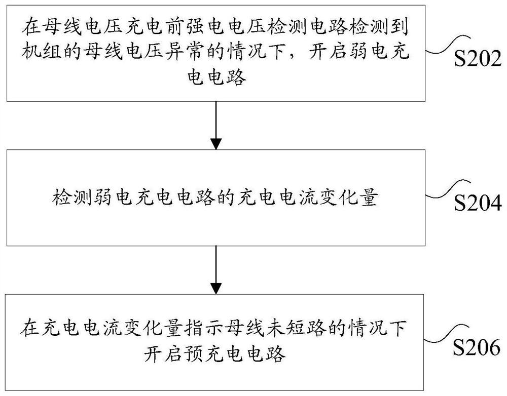 Detection method, circuit, storage medium and processor for bus short circuit