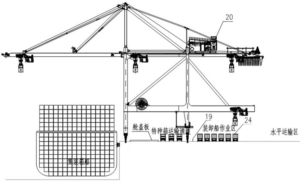 Automatic container terminal loading and unloading system and method with coexistence of three types of collection and distribution modes