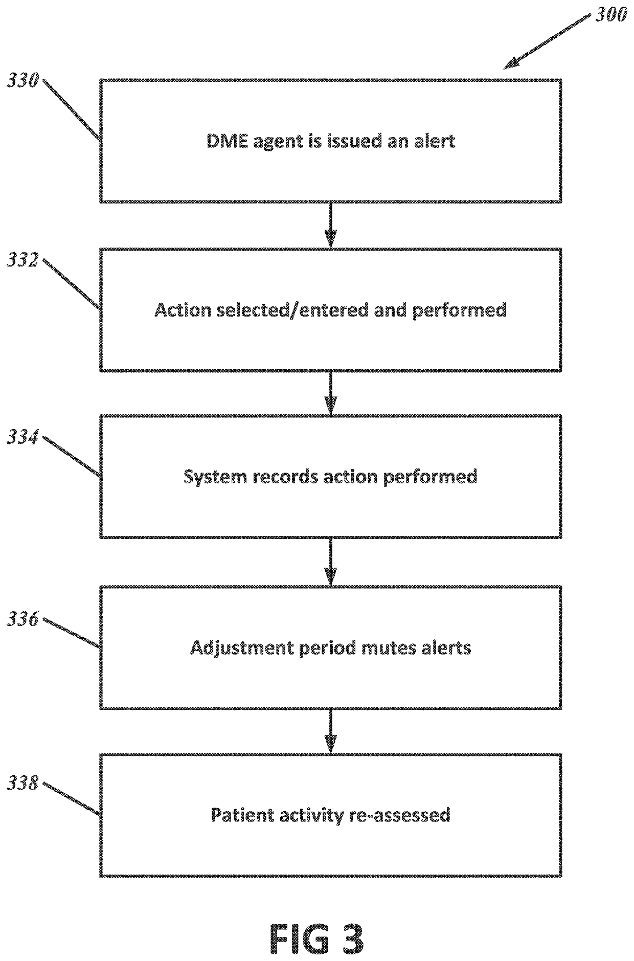 Method and system for patient management using rules engine