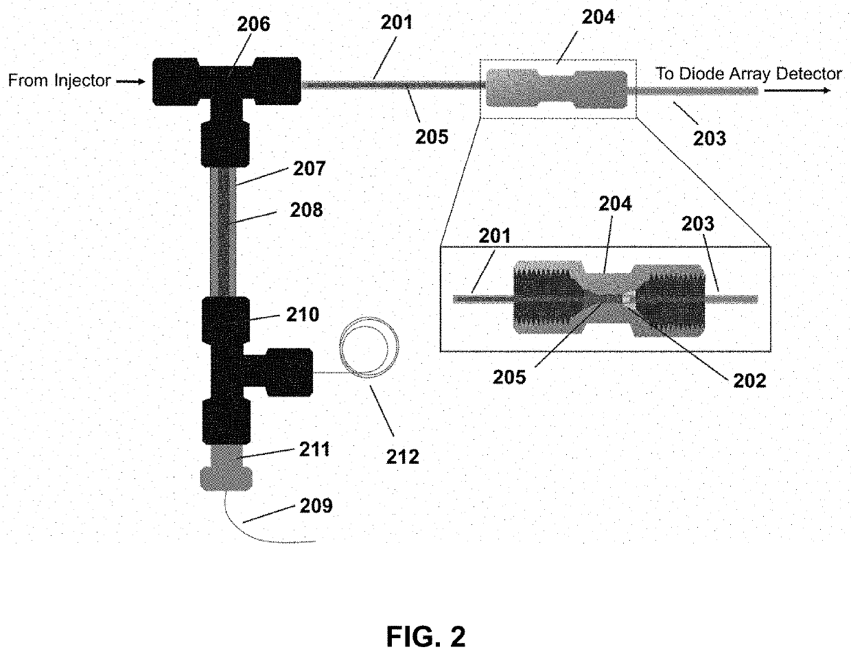 Two-Electrode Configuration for Separations Based on Electrosorption in Electrochemically Modulated Liquid Chromatography (EMLC)