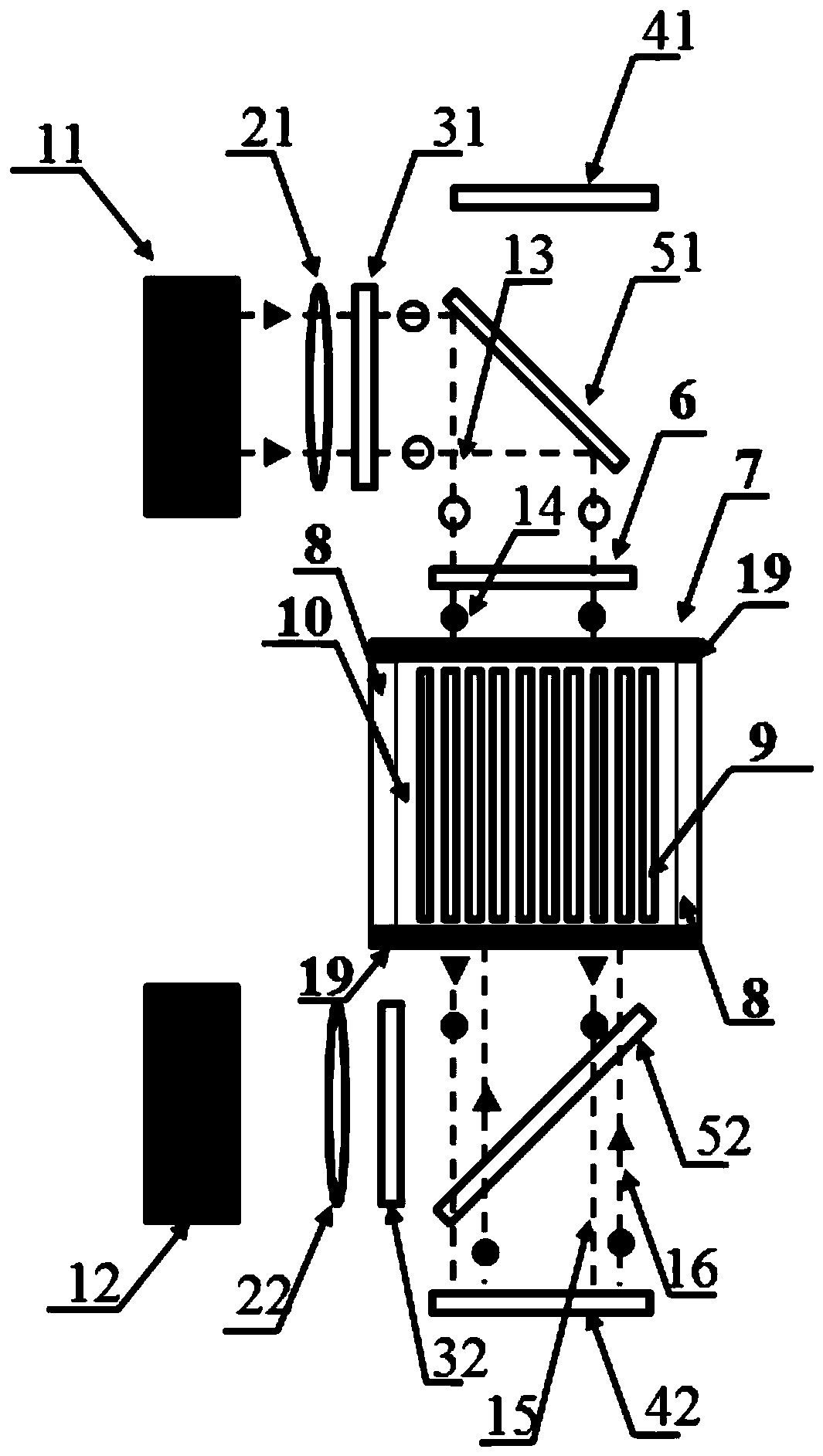 A Directly Liquid-Cooled Distributed Gain Laser Based on Polarized Dual-Pass Side Pumps