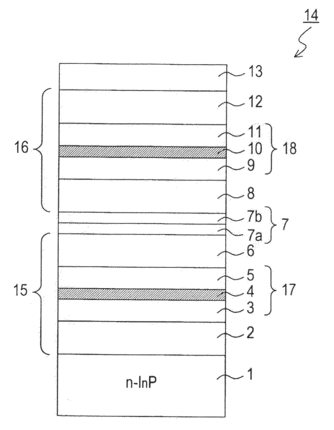 Semiconductor laser structure