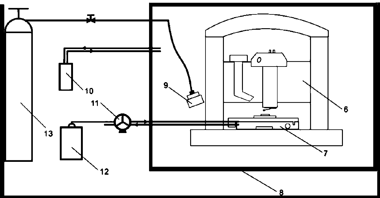 A device and method for testing the adhesion between gas hydrate and mineral particles