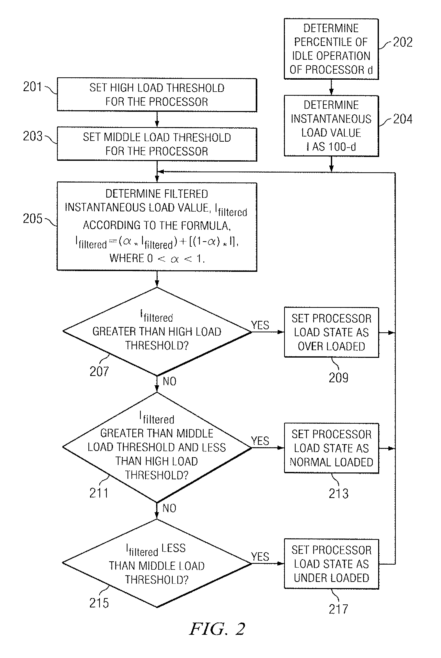 Adaptive real-time video prediction mode method and computer-readable medium and processor for storage and execution thereof