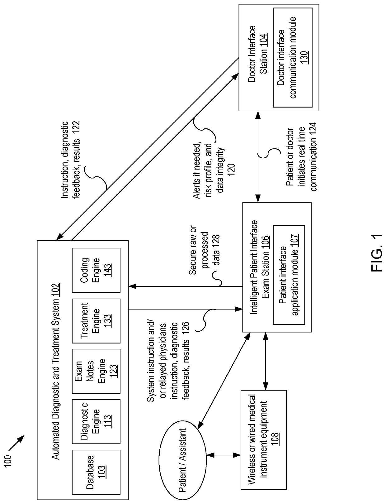 Systems and methods for intelligent patient interface exam station