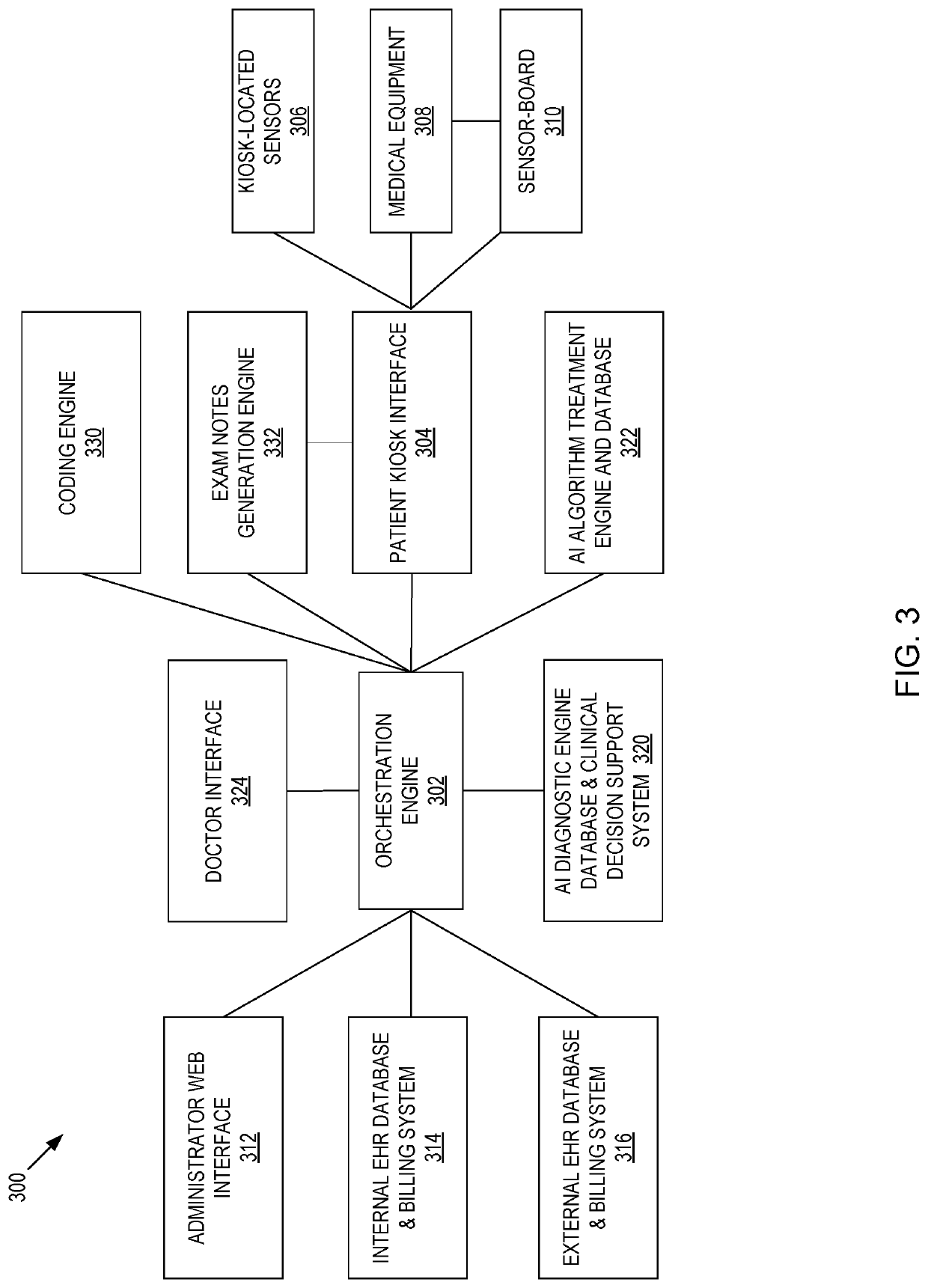 Systems and methods for intelligent patient interface exam station