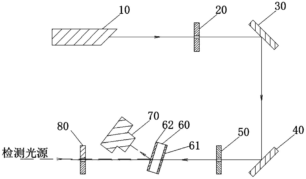 A tuning method and device for a ring-down cavity