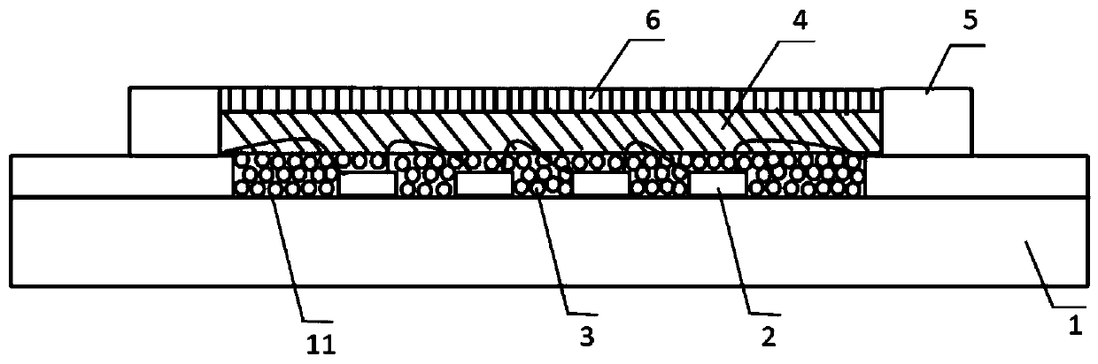 COB package and preparation method thereof