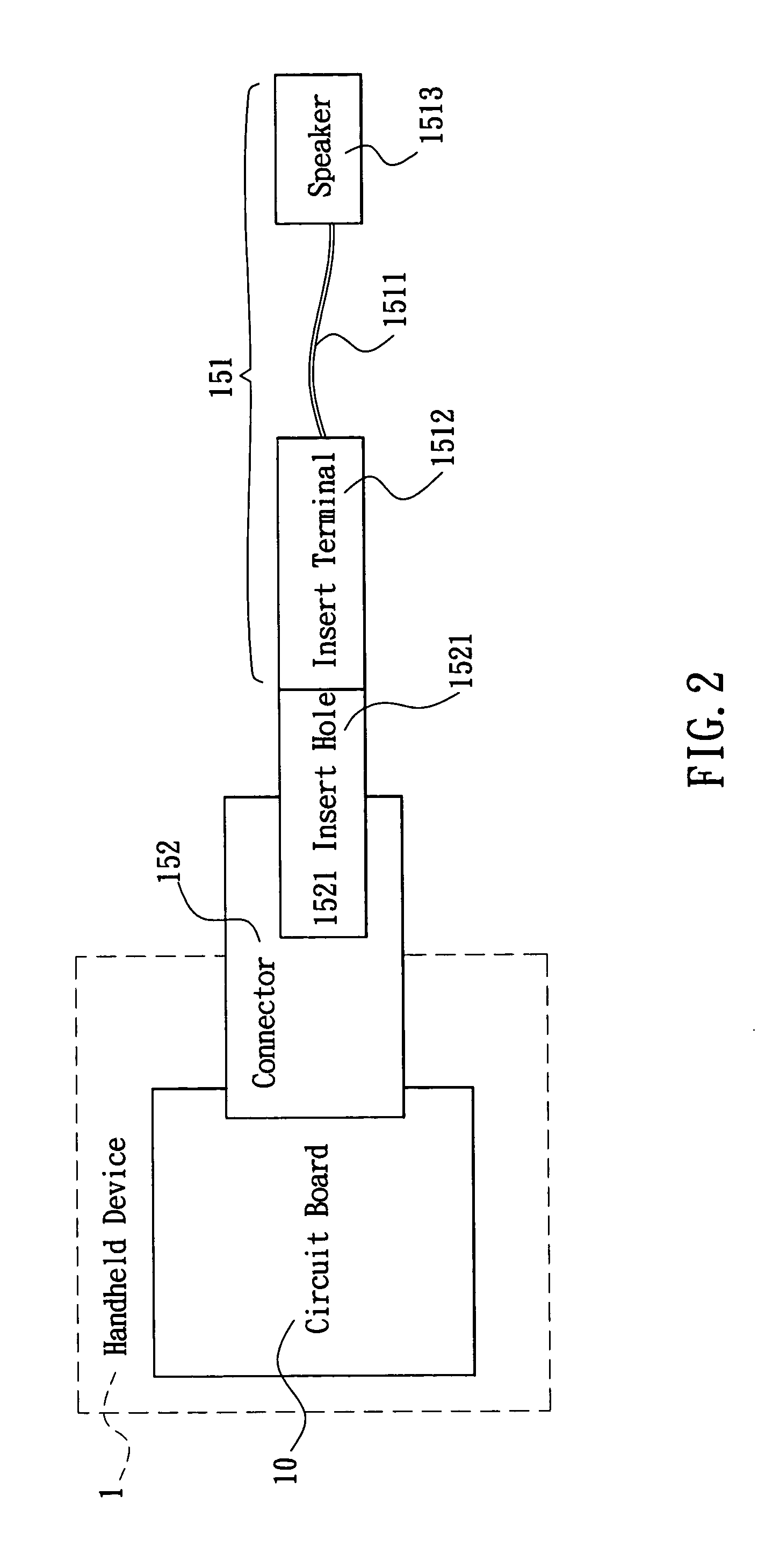 Handheld device with hearing aid function