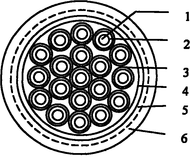 Thin-wall crosslink low smoke cables for ships communication or control signal and preparation method thereof