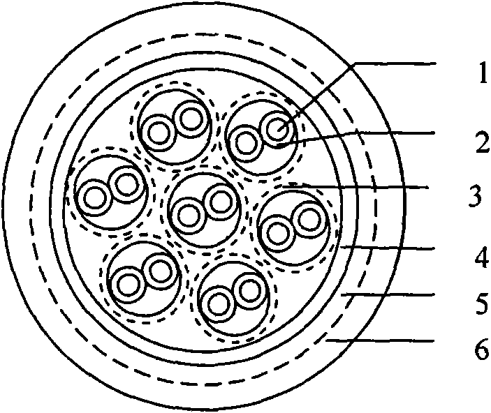 Thin-wall crosslink low smoke cables for ships communication or control signal and preparation method thereof