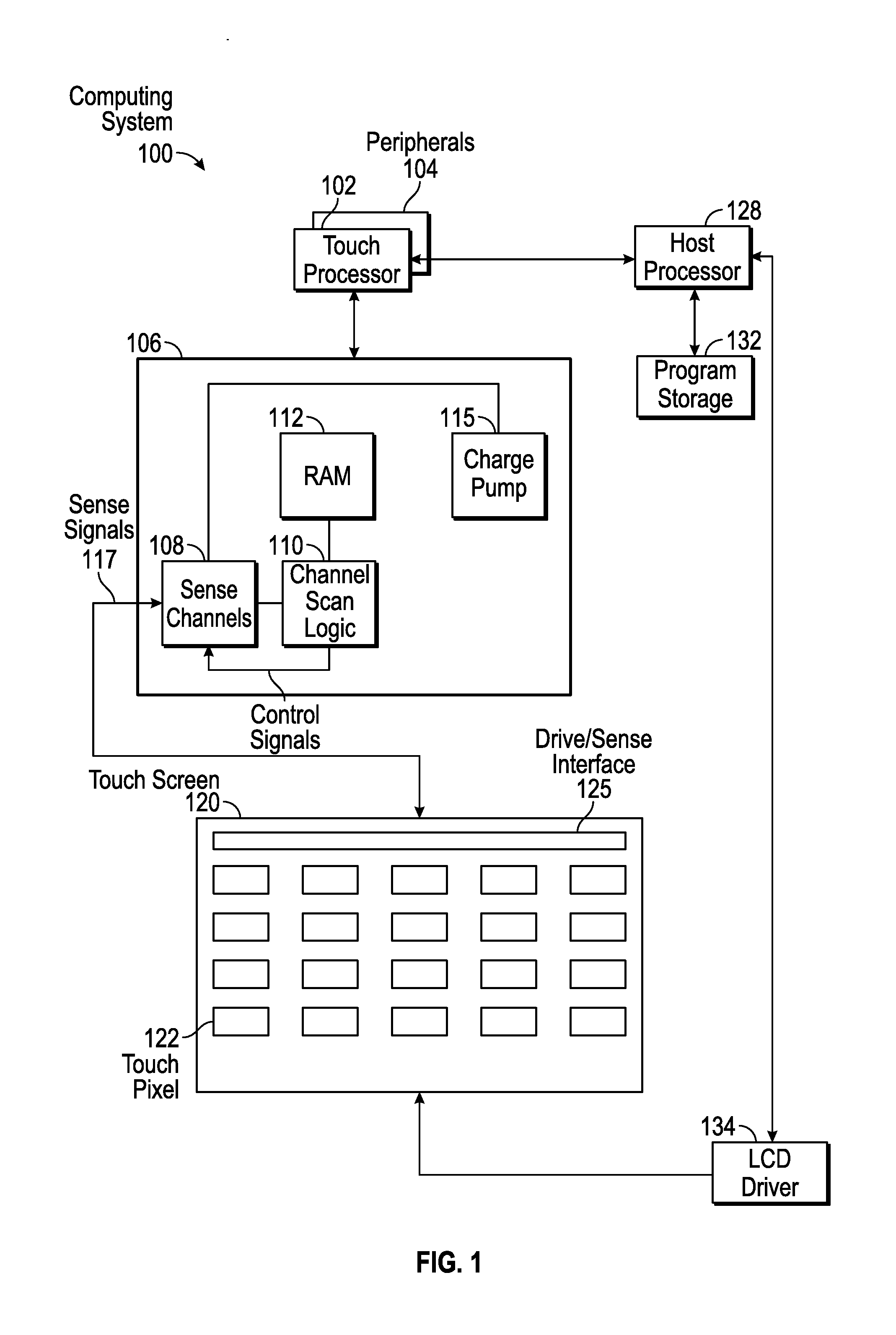 Coded integration of a self-capacitance array