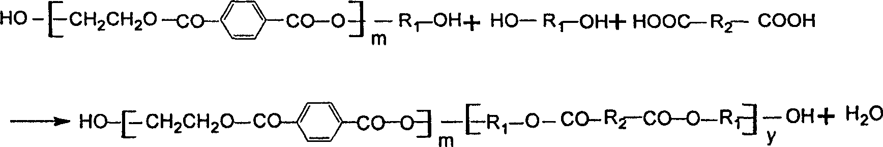 Synthesis of p-phenyl unsaturated polyester resin by using waste polyester material