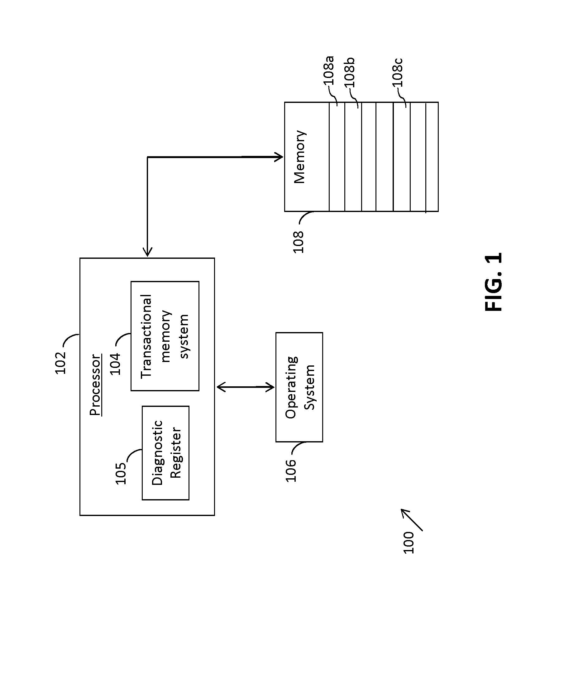 Method and apparatus for conditional transaction abort and precise abort handling