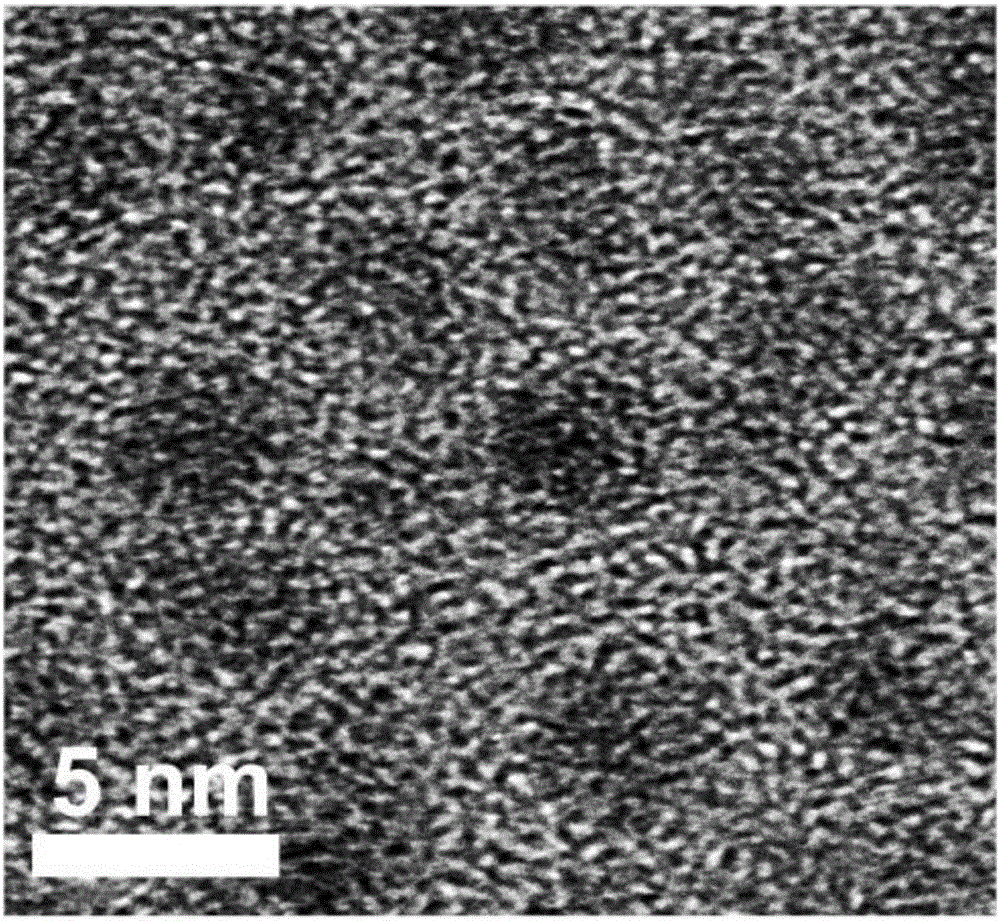 Method for preparation of fluorescent silica nanoparticles