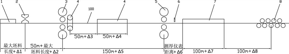 Thick plate rolling line and production method thereof