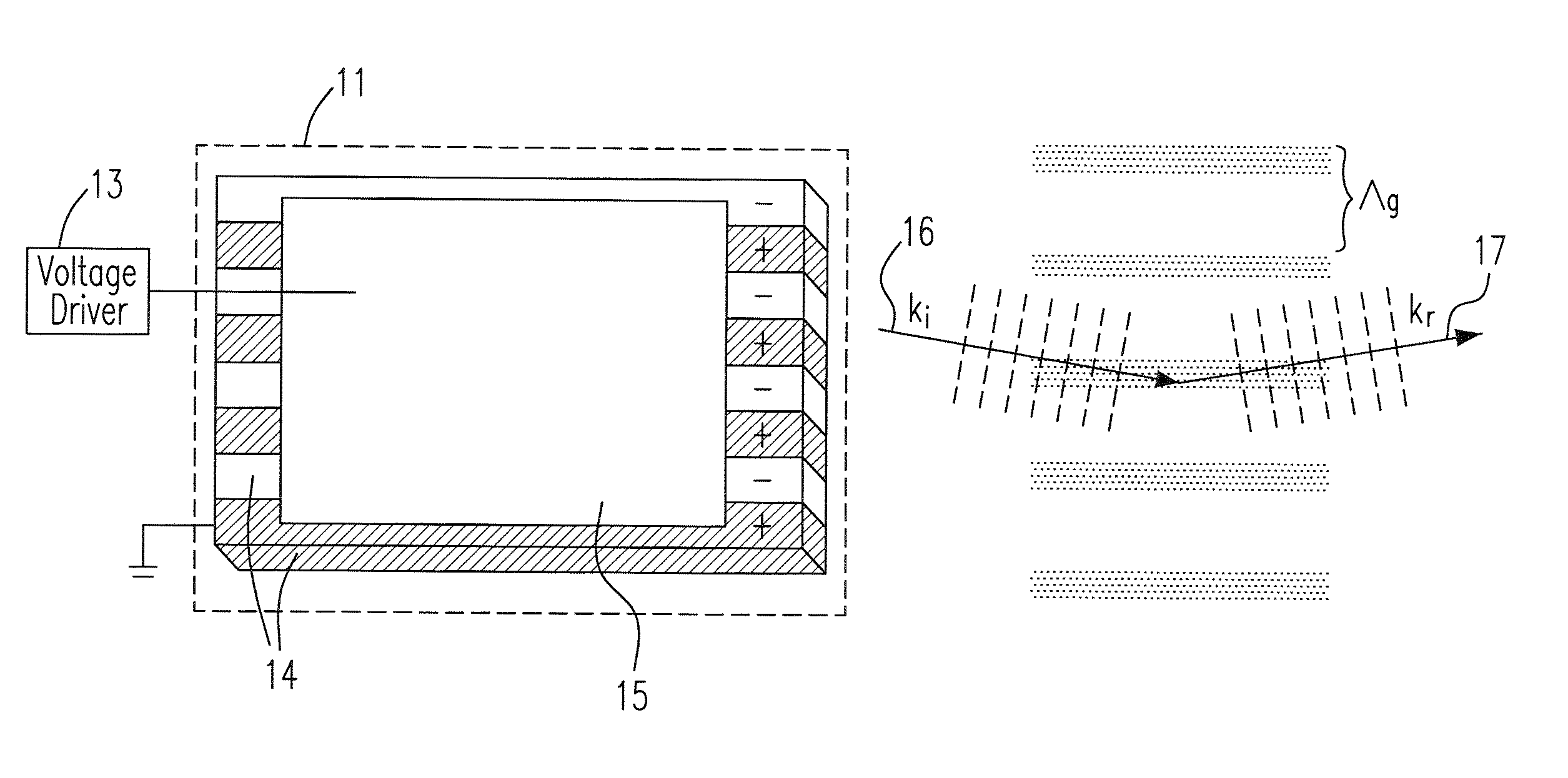 Electro-optic Bragg deflector and method of using it as laser Q-switch in an actively Q-switched laser and an actively Q-switched wavelength-conversion laser