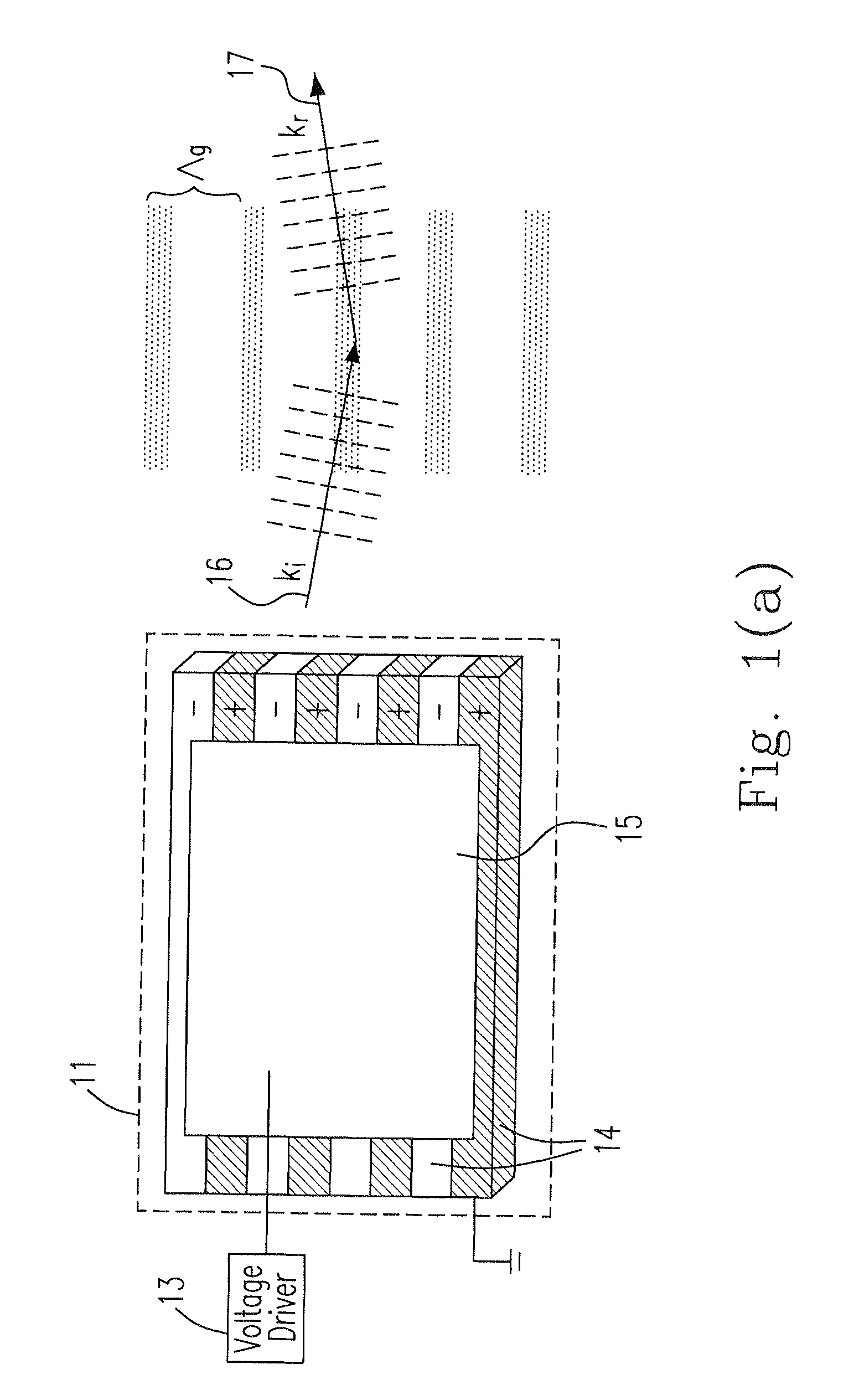 Electro-optic Bragg deflector and method of using it as laser Q-switch in an actively Q-switched laser and an actively Q-switched wavelength-conversion laser