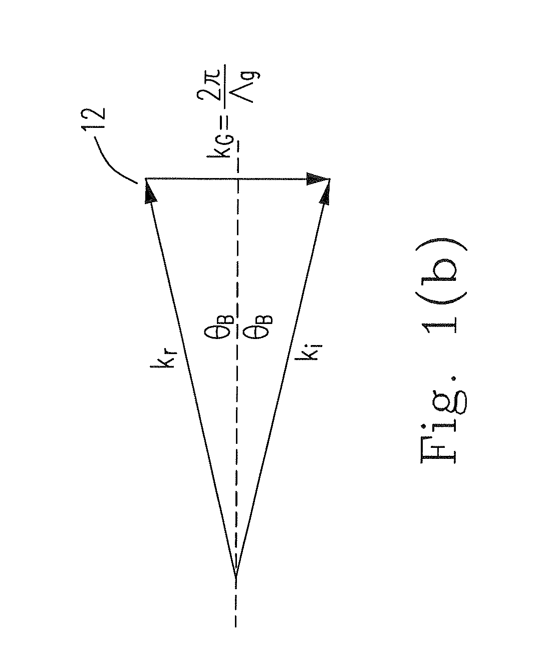 Electro-optic Bragg deflector and method of using it as laser Q-switch in an actively Q-switched laser and an actively Q-switched wavelength-conversion laser